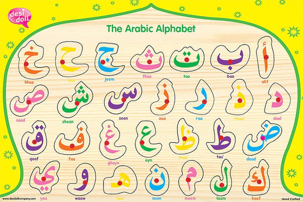 Arabic Alphabet Puzzle For Kids & Children- Non Sound